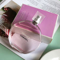 CC Perfume Vendor